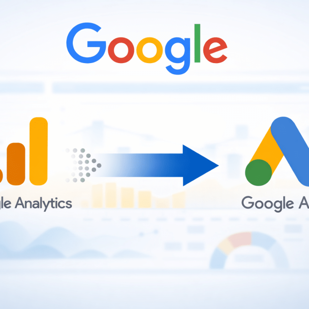 Google Ads prowadzenie